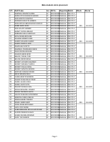 male st dorm placement.pdf